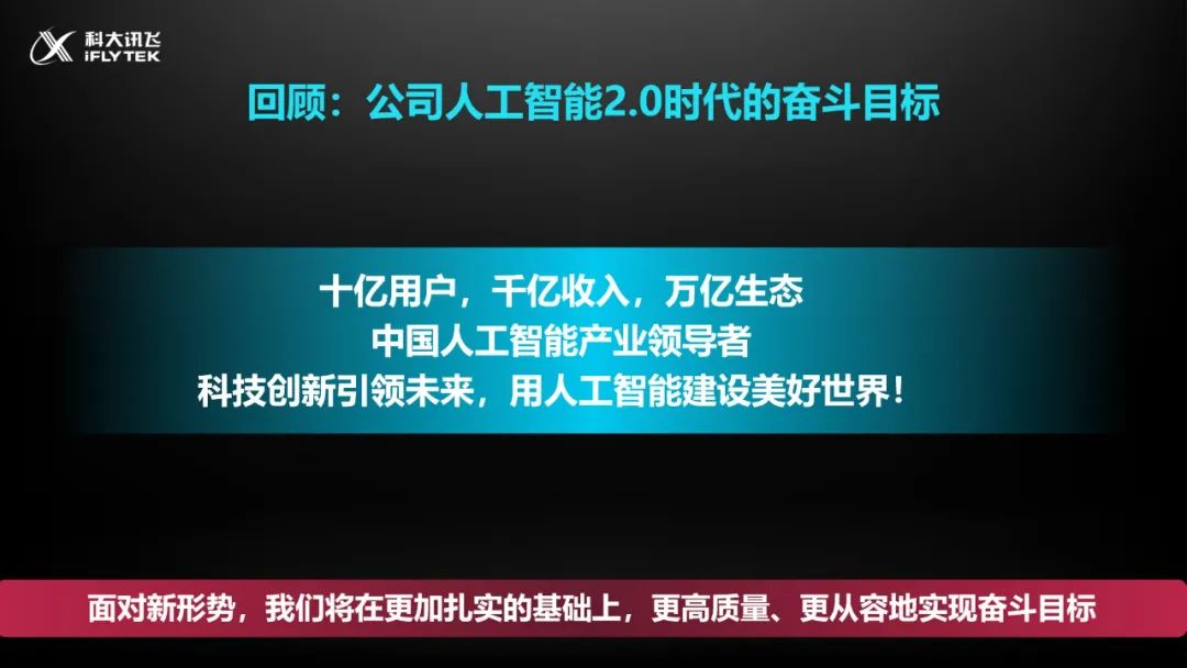 刘庆峰：讯飞2022稳住了场面，2023开启高量量开展新阶段