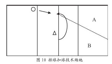 长沙职业手艺学院2023年单招简章