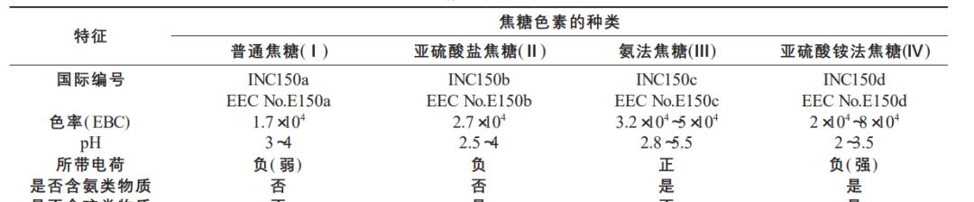 兔兔很心爱，但加点糖更……（深夜勿看）