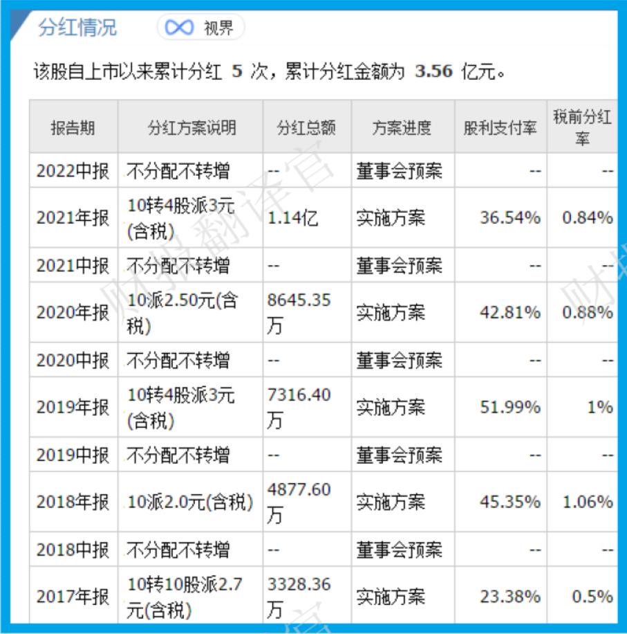 卫星导航龙头,主营主动驾驶与无人机航测系统,利润率59%,社连结股