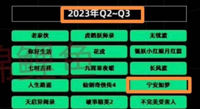 原音播出！白鹿张凌赫《宁安若梦》定档第四时？造片人发文回应