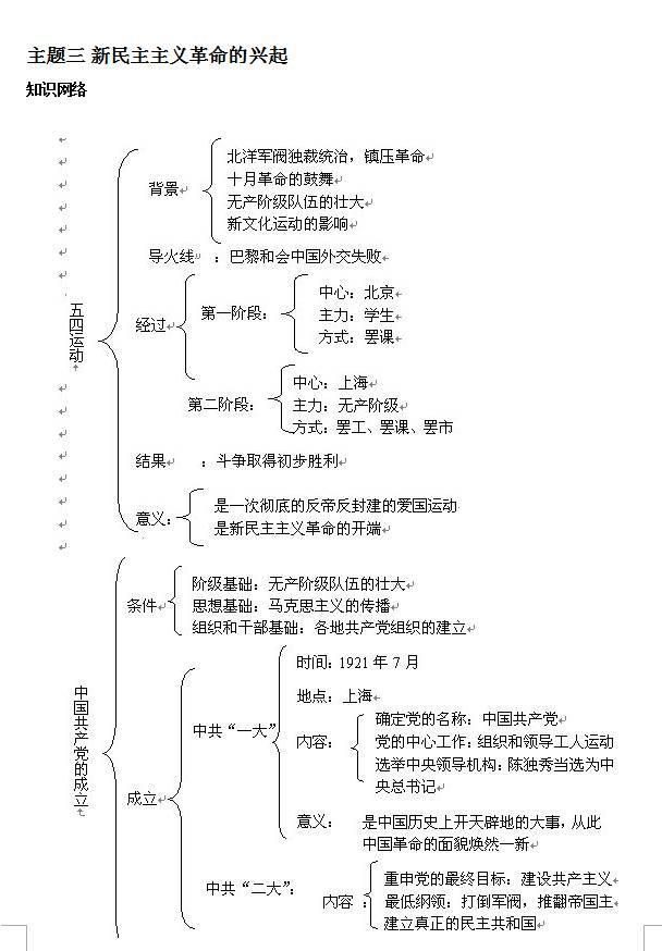 中考状元透露：初中汗青吃透那份材料，测验随意拿高分！