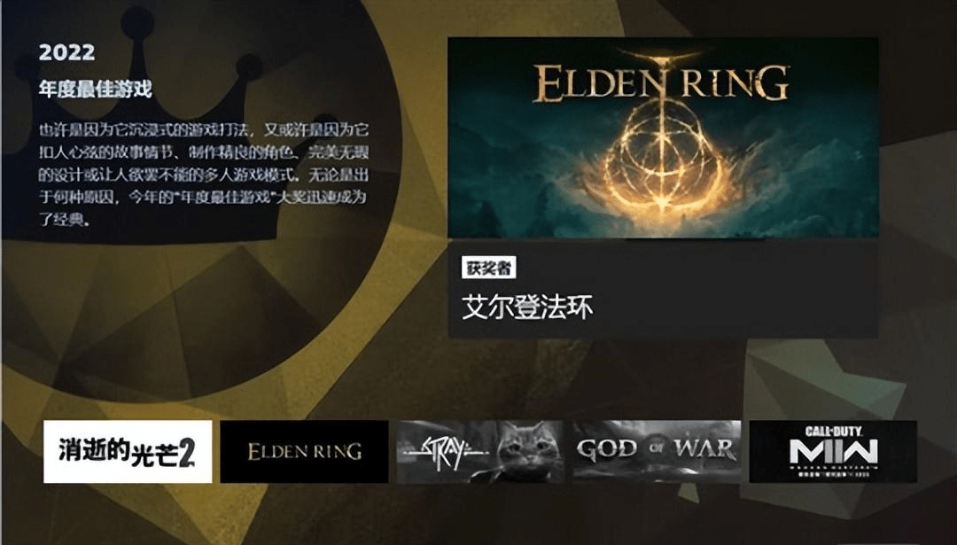 Steam年度奖项公示，《赛博朋克2077》被嘲：因为做了个动画？