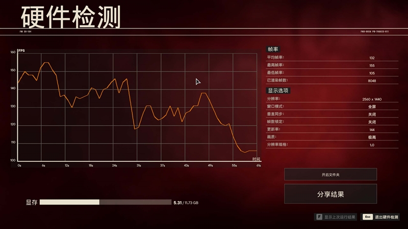 耕升RTX 4070 Ti星极皓月OC显卡评测：2K光逃游戏神卡就它了