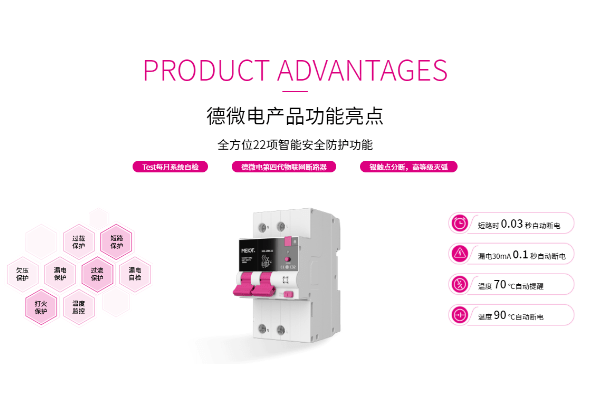 智能空开的优势是什么 有什么功用特点【详解】