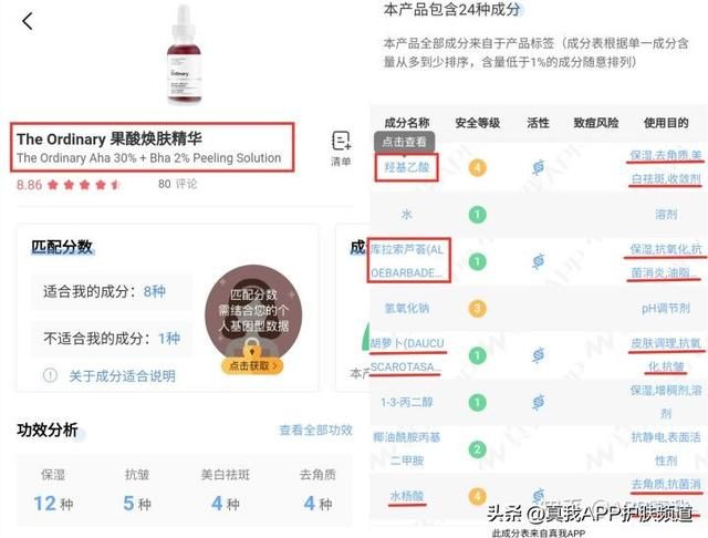 青春痘印能自我淡化？网友：别做梦了，不防晒就等着满脸黑点吧