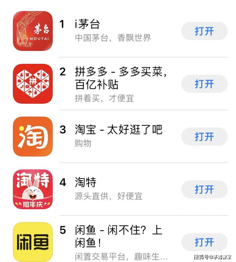 i茅台app用户超万万，是目前app里的更大黑马！