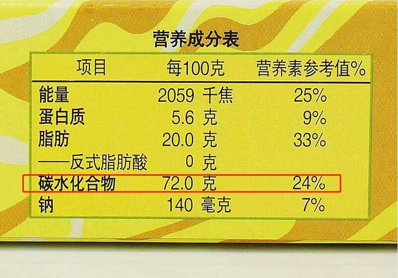 减肥期间若何选择零食呢？那些技巧来帮你，记得保藏好