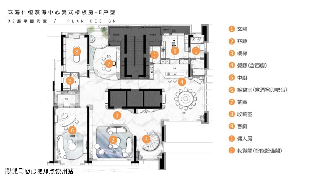 （珠海仁恒滨海中心）珠海仁恒滨海中心|仁恒滨海中心欢送您|仁恒滨海中心详情