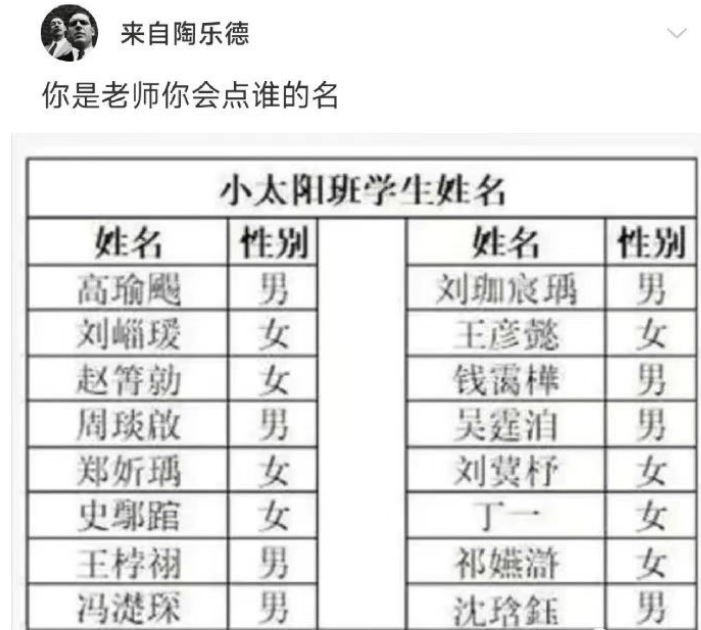 “辛冠”“费妍”小夫妻成婚证走红，网友：孩子叫口罩仍是疫苗？