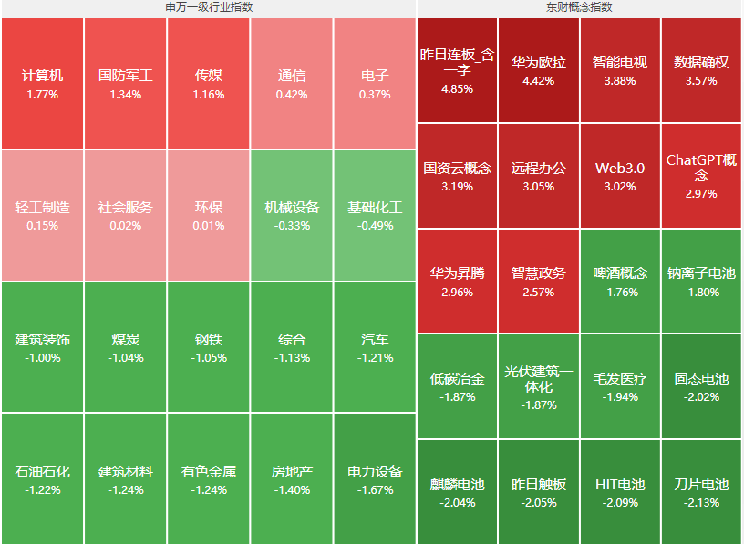 阐发师一句话歌尔股份涨停！突发利好A股深V，VR、Chatgpt涨疯了