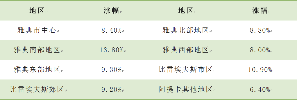 ˣŵ䷿ǮǷȵִ39%ƽǩ֤ ...