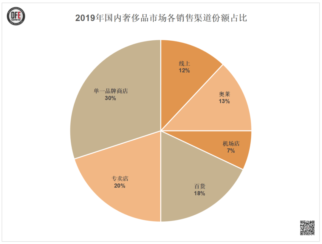 clash怎么登陆电脑