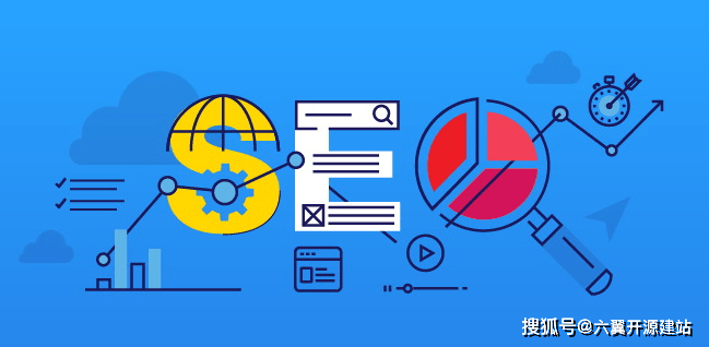 如何制定wordpress seo 内容营销策略