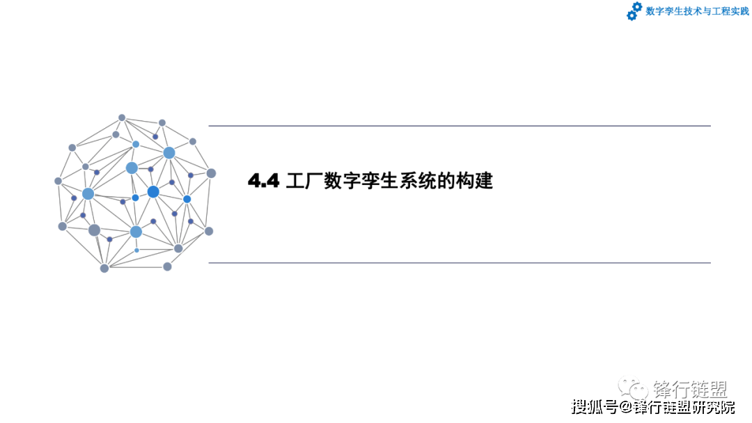 第4章数字工场和数字孪生工场|附下载