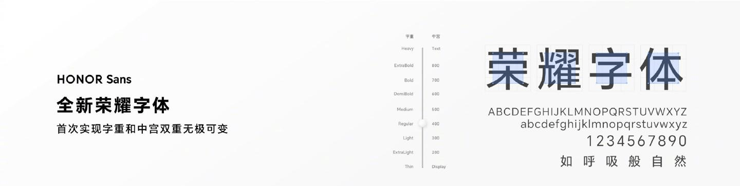 荣耀字体 HONOR Sans 现已免费开放下载，撑持商用