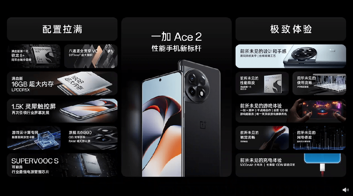 首颗 SUPERVOOC S 电源办理芯片，一加 Ace 2 发布会回忆