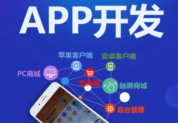 红酒电商APP开发让用户在线去查看，以此来便利用户在线购置