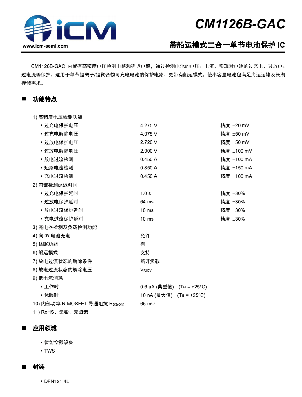 СŶE3ʽشо΢CM1126B-GACάIC