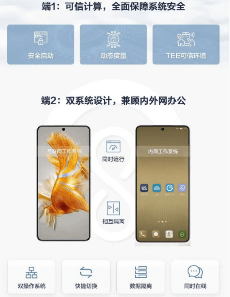 5G版Mate50来了，仍然是全球斗极卫星+昆仑玻璃+XMAGE影像