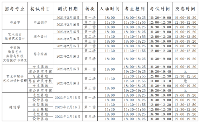 校考专题 || 中央美术学院2023年本科招生初试须知，2月19日开考！