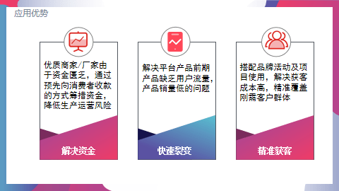 社交生态不竭演进，泰山寡筹Avatar4.0