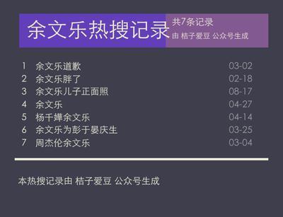 余文乐报歉上热搜了？到底是怎么回事？