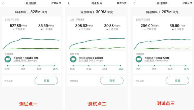 主动组网，大户型信号全笼盖 锐捷蜂鸟套拆路由器