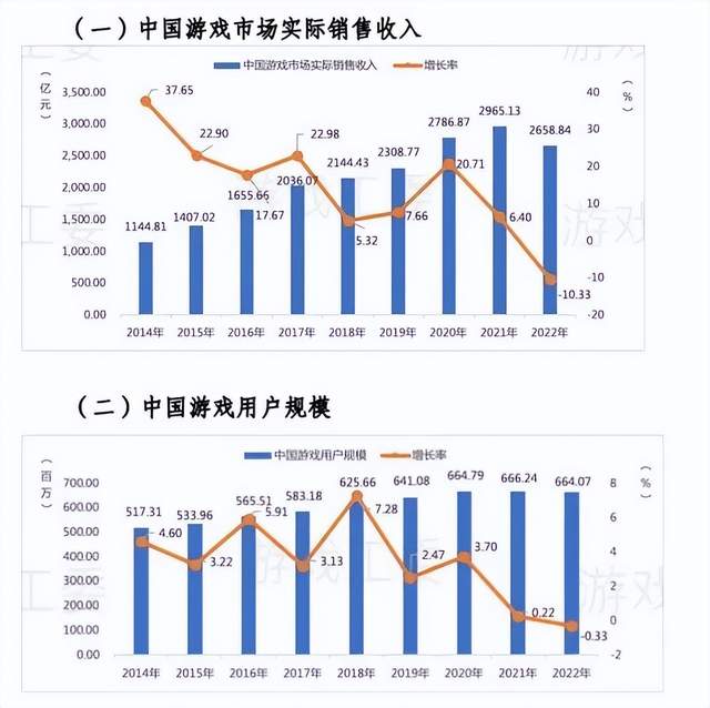 游戏资讯：塞尔达传说降价、任天堂接微软传票、Switch还有新游戏