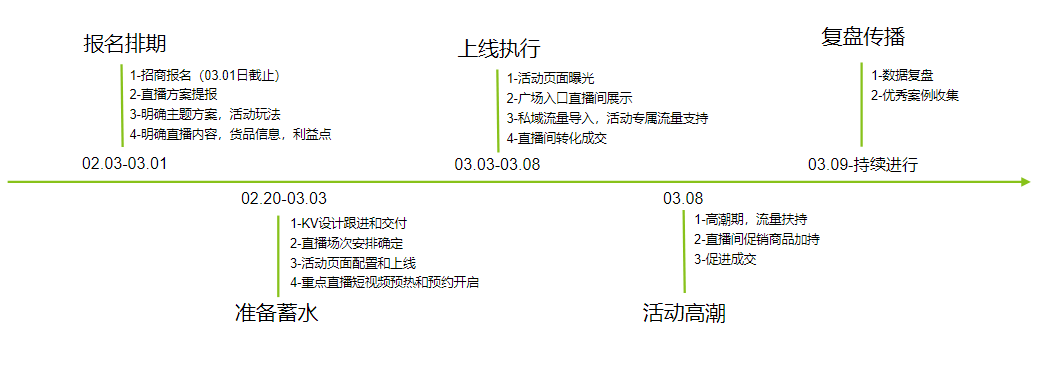 公家号新增淘宝入口？互联网大厂打响GPT市场争夺战...｜行业资讯