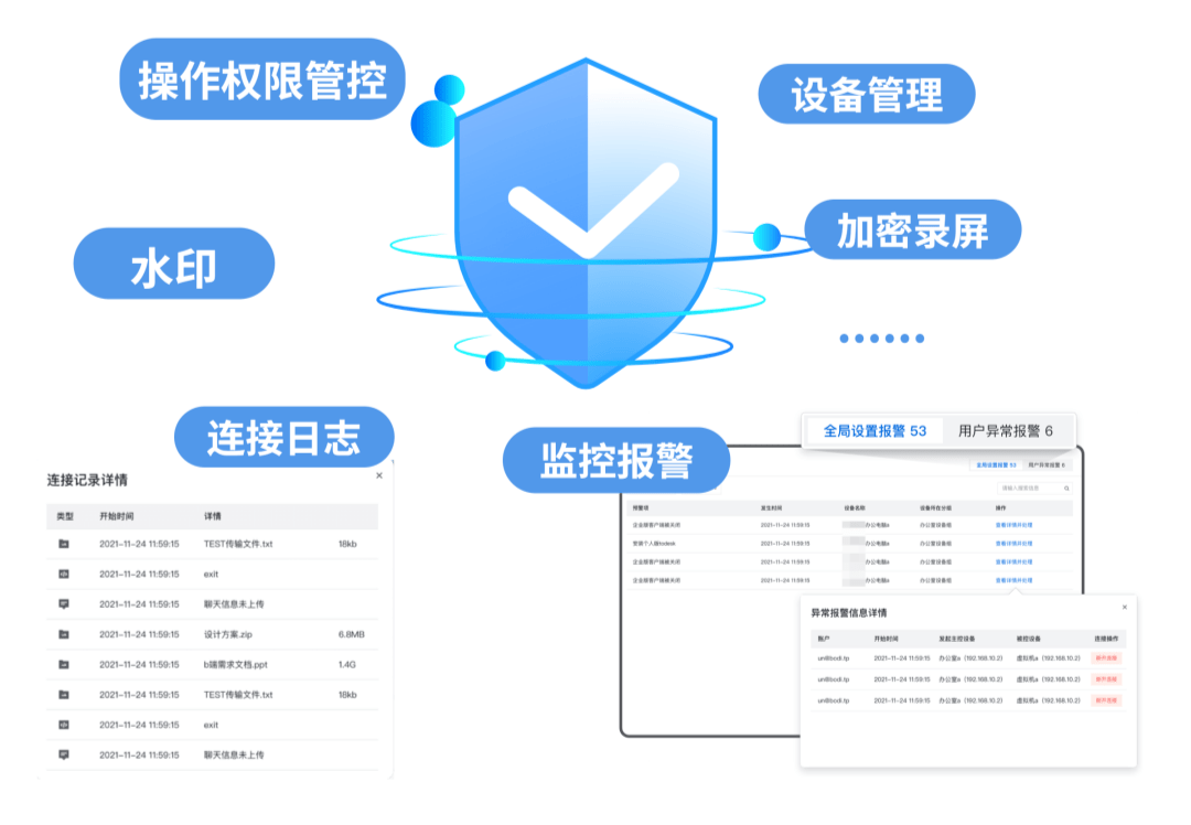 长途办公突破空间限造 ToDesk企业版助力游戏行业高效开展