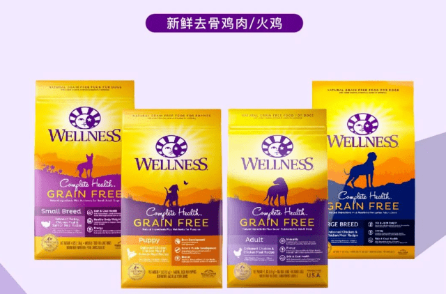 Wellness宠物安康平衡营养系列犬粮保举大全