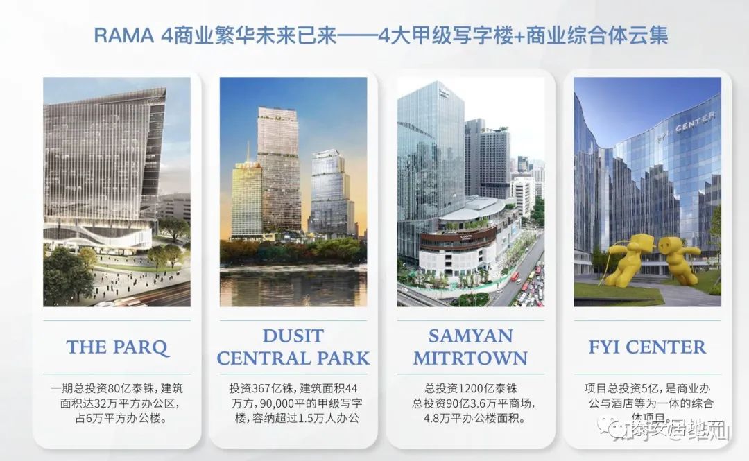 �׸�15%���ܼ�50w��Aspire Sukhumvit Rama 4���������� ...