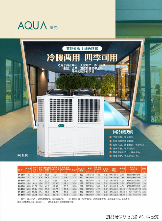 热水供给设备该怎么选？保举利用空气能热水热泵