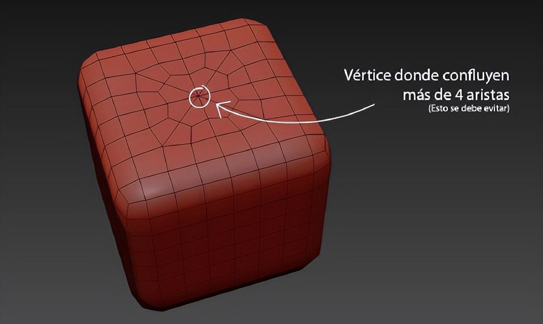 3DMAX中的7个根本建模小窍门