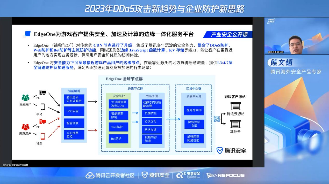 财产平安公开课：2023年DDoS攻击趋向研判与企业防护新思绪