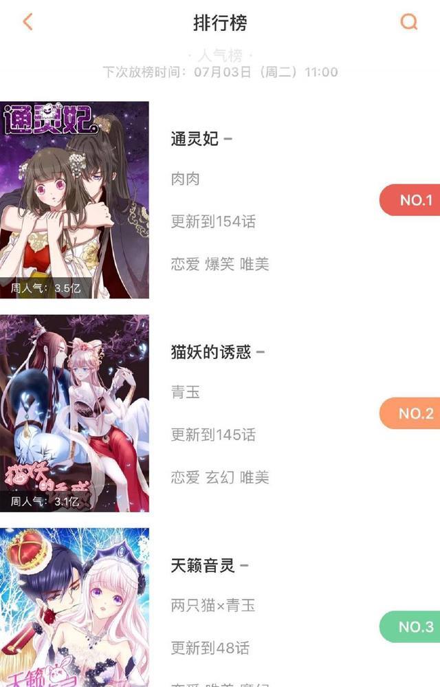 那部漫画不简单，短短五个月，就已经是腾讯动漫人气榜的前三