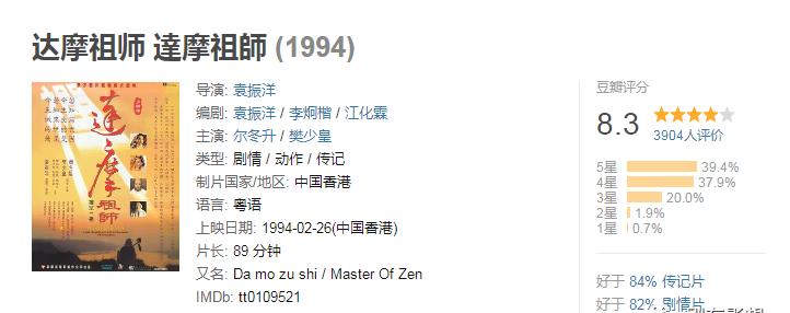 �����ĳ��-10���ڽ���ĵĵ�Ӱ����