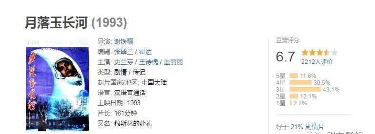 �����ĳ��-10���ڽ���ĵĵ�Ӱ����