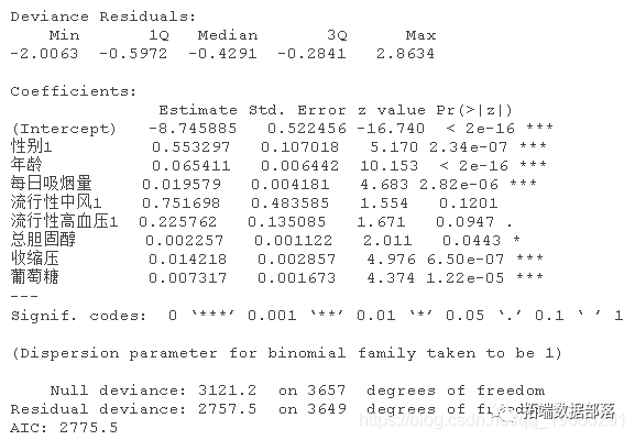 R语言随机丛林RandomForest、逻辑回归Logisitc预测心脏病数据|附代码数据