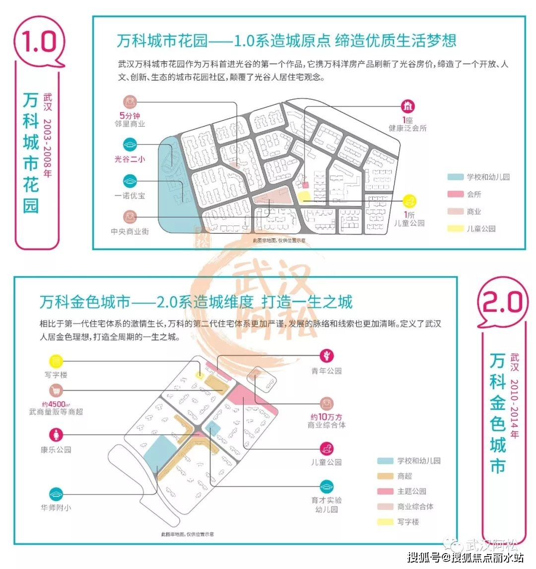 武汉万科保利抱负城市售楼处德律风：400-630-0305 转1234@楼盘详情—24小时德律风