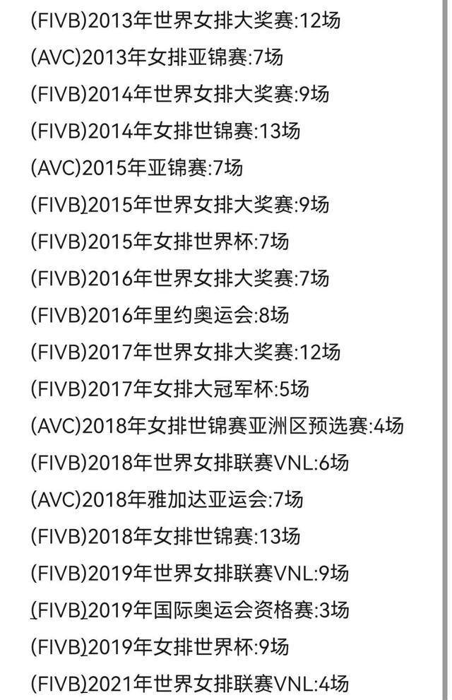 129场！墨婷令人惊讶，新周期有三法宝，球迷：谢谢1米98的主攻