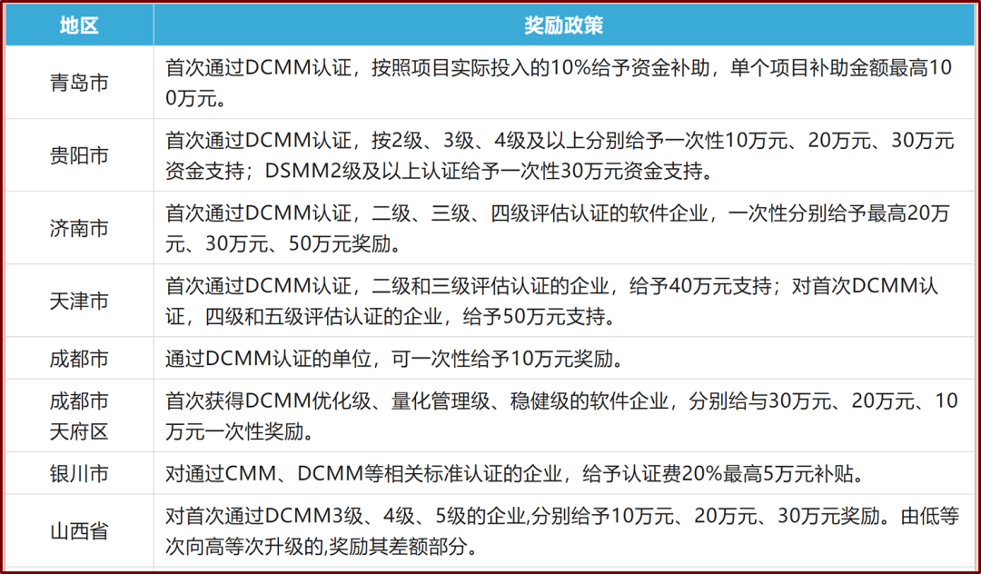 如何理解虚拟主机附带的域名备案奖励政策？