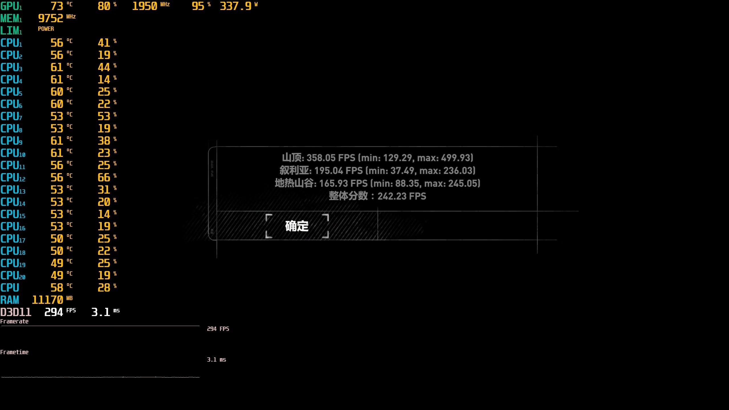 性价比之选，动手二手RTX3090，技嘉RTX 3090魔鹰OC显卡 评测