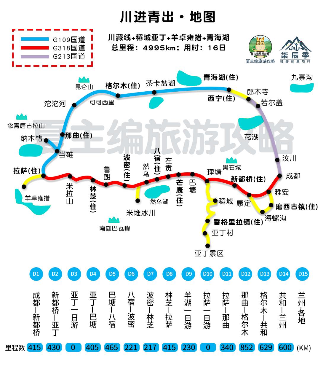 “旅游地图做得太标致了，到底是怎么做的”？分享我做地图的过程