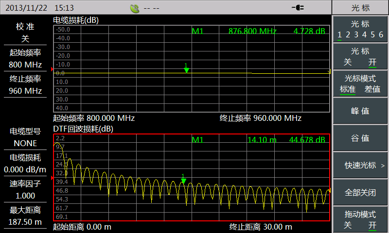 思仪 3680A/B天馈线测试仪