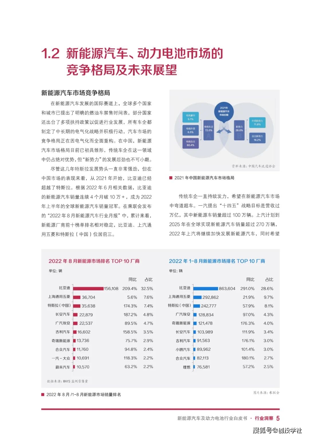 新能源汽车及动力电池行业智能造造摸索（附下载）