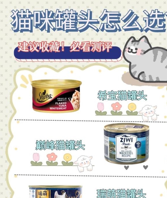 新手养猫怎么选猫零食？当红猫罐头测评来咯