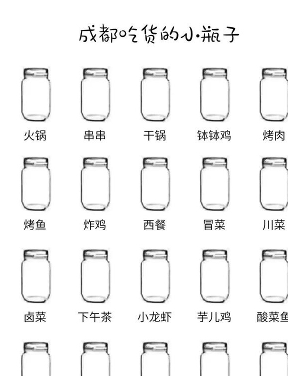 成都人的快乐源泉小瓶子，涂着涂着就饿了