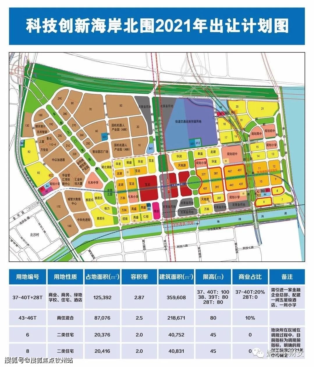 珠海香洲唐家名苑（珠海新房）详情丨售楼处欢送您~最新户型_价格